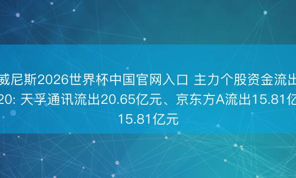 威尼斯2026世界杯中国官网入口 主力个股资金流出前20: 天孚通讯流出20.65亿元、京东方A流出15.81亿元