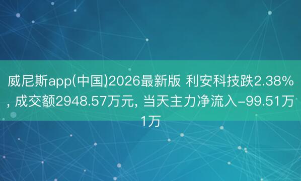 威尼斯app(中国)2026最新版 利安科技跌2.38%， 成交额2948.57万元， 当天主力净流入-99.51万